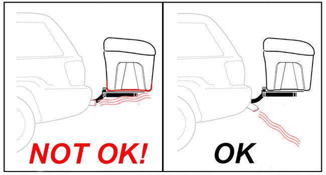 Is an exhaust shield needed for your cargo carrier?